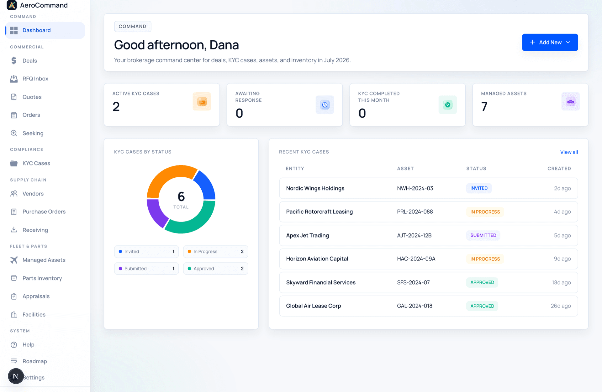 AeroCommand dashboard